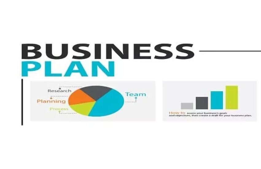 Business Data Analysis and Visualization
