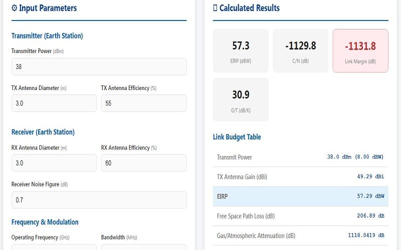 VSAT Link Budget Simulator