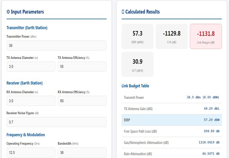 VSAT Link Budget Simulator
